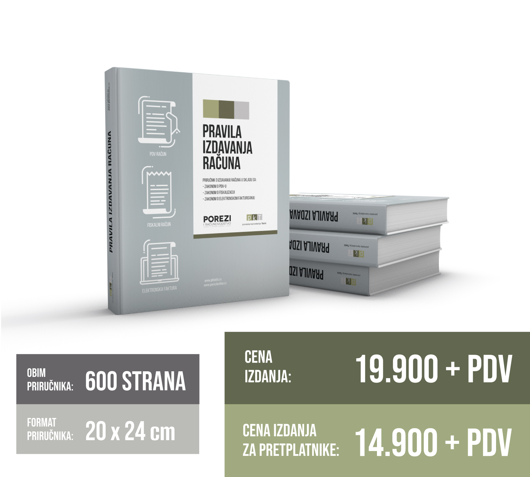 Priručnik o računima